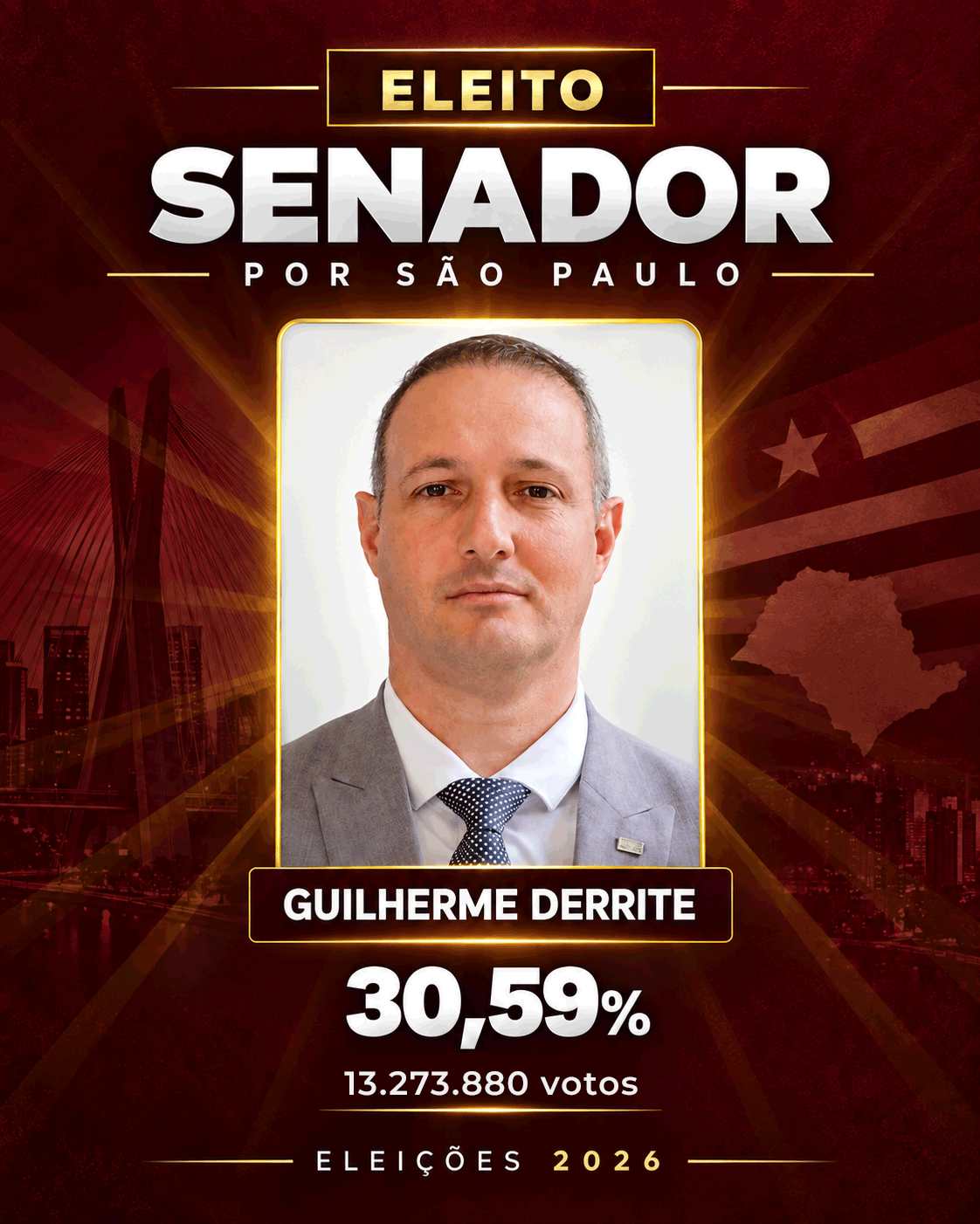Guilherme Derrite eleito senador por São Paulo nas eleições de 2026